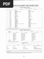 Phonetic Alphabet and Figure Code