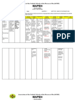 Curriculum Mapping Music Grade 8