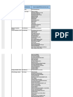 Data Dudi (Draf06) LKP Andis