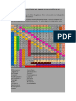 Pasatiempos Linguistica y Crucigrama