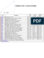 Aluminum Electrolytic Capacitors: Screw Terminal Types