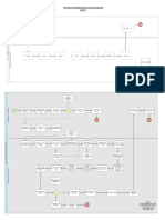 Proceso Backus Grupo 6