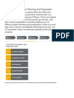 6 Agile Cutover Phase PDF