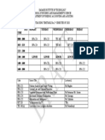 FAA Time Table Part 2