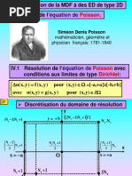 Cours-MDF-Partie N°3 PDF