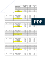 Nethaniah Grill Calc.