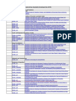 List of Geotechnical Engineering ASTM Standards