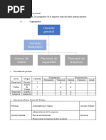 Gestión Del Personal