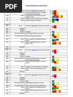 Timed Nutrition Meal Plan: Shakeology