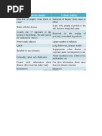 Case Control Study 1