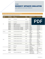 Product Update Bulletin: Newest Additions and Cross Reference