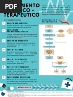 P3 Infografia