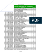 Seleção Seduc Ceará Gestores 2017