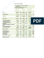 Informe de Gestion Financiera Ejemplo Di