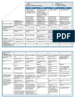 DLL G5 Q2 Week 4 All Subjects