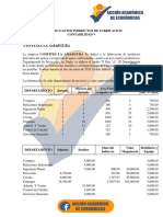 Ejercicio Gastos Indirectos de Fabricación Confites La Amargura