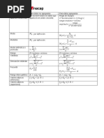 Formulario Analisis Datos Univariados