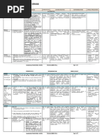 Drugs For Hypertension MIMS