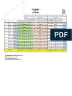 Laporan Keuangan SP PT Uid 2