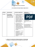 Fase 2 Enfoque Teorico de La Antropologia Psicologica UNAD