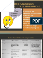 Cuatro Enfoques Del Desarrollo de La Personalidad