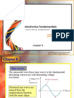 Ac Fundamentals