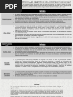 Mapa Comparativo Sobre El Conocimiento: Construcción Social o Científico