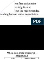 Feedback From First Assignment - Our Second Writing Format - Questions About The Recommended Reading List and Initial Consultation