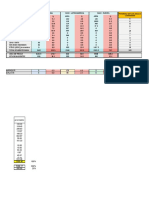 Programa Centro de Interpretación Agrícola