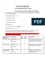 Understanding Financial Ratios Analysis