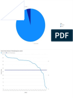 Pvi Trabajo Final