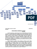 Espacio Público y Derecho A La Ciudad