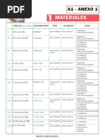 Presupuesto de Materiales SJL