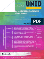 Dimensiones de La Planeacion Educativa