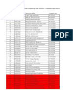 Rekap Pengumuman Affirmas Dan Prestasi