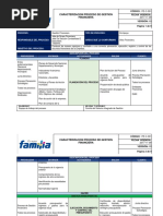 Anexo D Caracterizacion Proceso de Gestion Financiera PDF