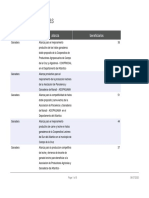 Alianzas Productivas