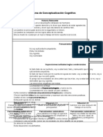 Diagrama de Conceptualización Cognitiva