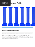 The 6 Pillars of Faith PDF