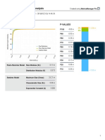 Analisis Finos - C-405