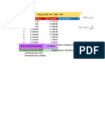 Formulas en Excel