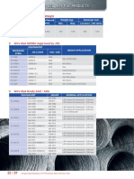 KS Product Specification 2015 - 8878683311760334859.pdf - 2