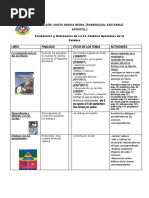 Esquema para Estudia de La Biblia y Apologetica