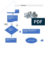 Flujograma (1) Comentarios