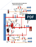 Asesoria Instalacion Nfpa 20 Motor Electrico Medidor de Caudal