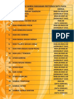 Senarai Harga Makanan Ratu Rasa