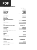 Corporate Liquidation