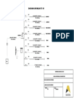 Diagrama Unifamiliar