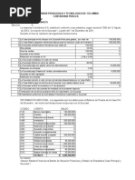 Ejercicio 6 Sucursales Planteamiento