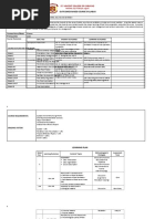 Outcomes-Based Course Syllabus: St. Vincent College of Cabuyao